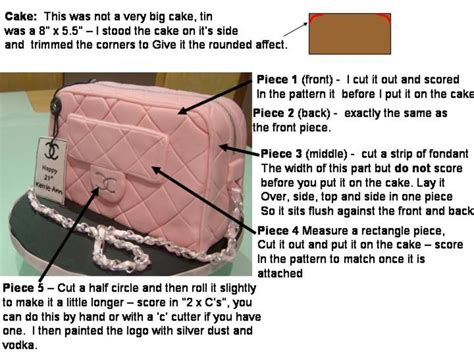 Chanel handbags instructions